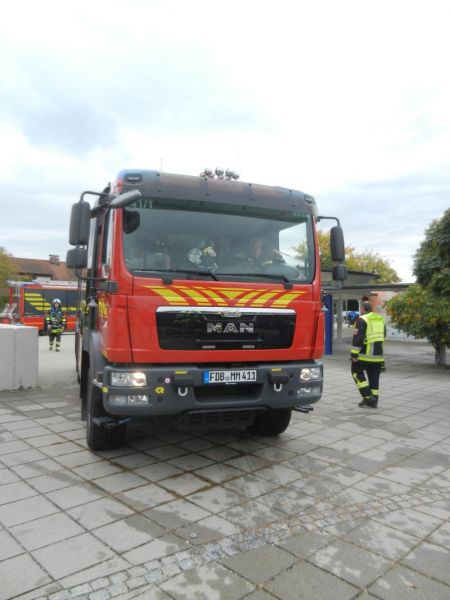 Feuerwehr 2019